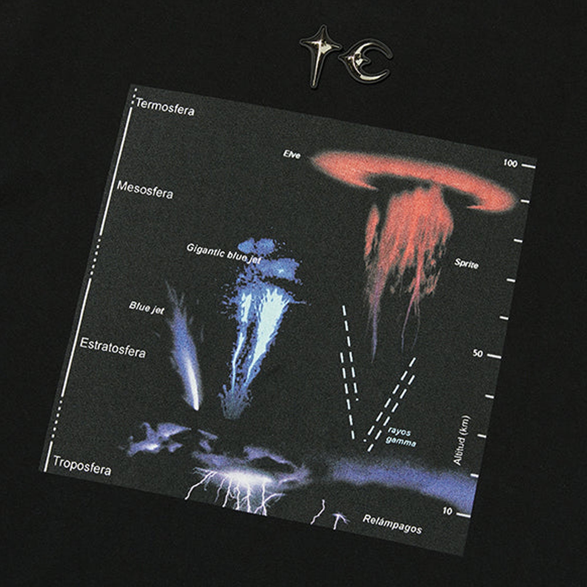 Thug Club Mens Tee
